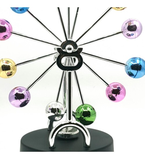 Dönen Denge Topları